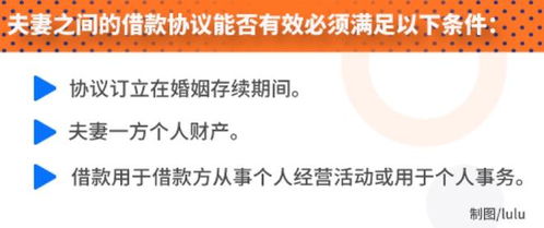 《心居》婚內借款引熱議 律師深度解析與代辦貸款手續業務指南